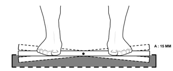 Plateau oscillant